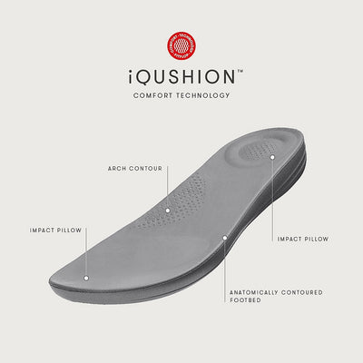 iQushion Adjustable Buckle