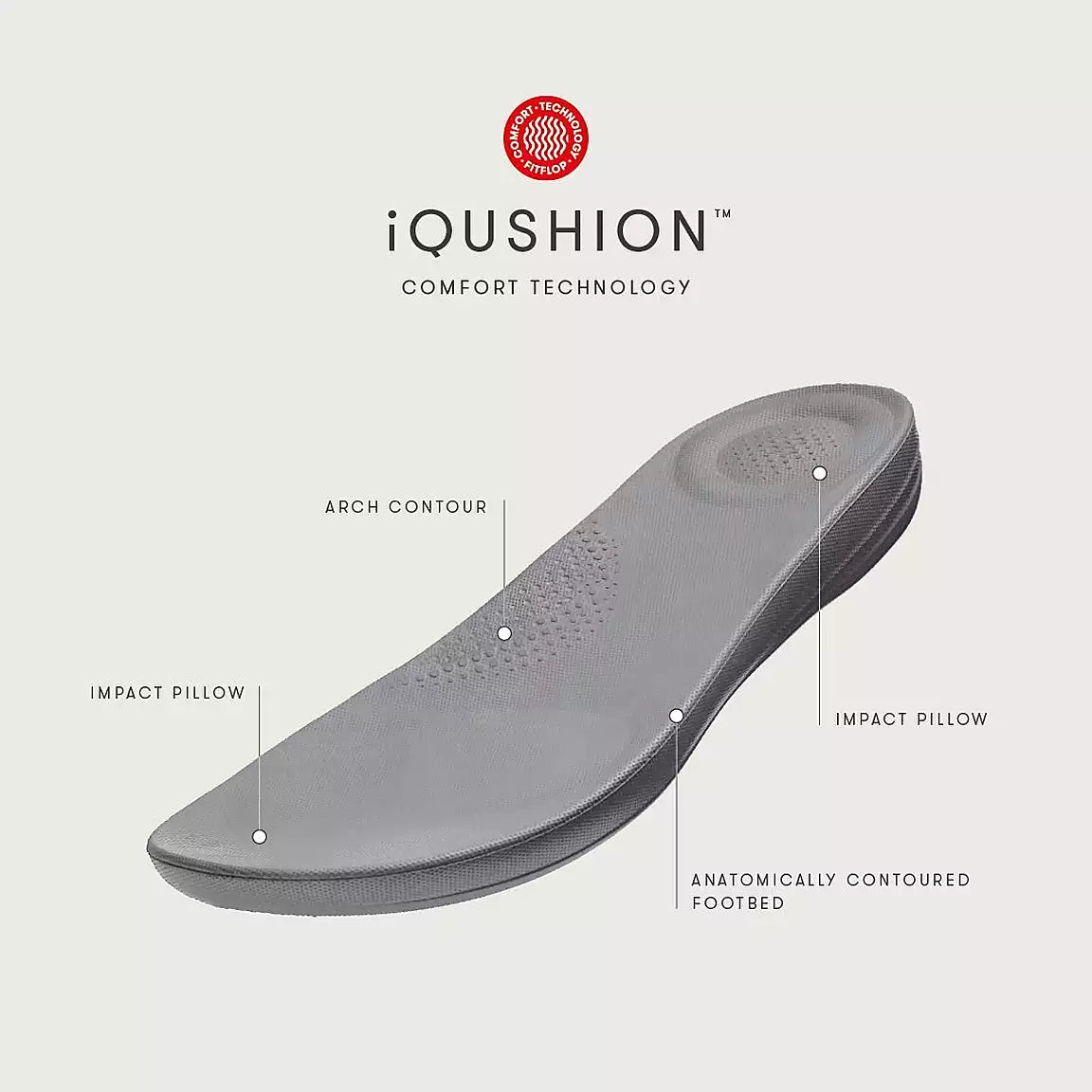 Mens iQushion Pool Slide