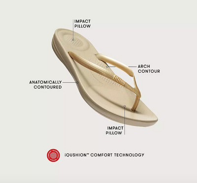 iQushion Ergonomic Flip-Flops