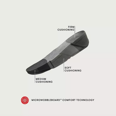 Mens Trakk II Leather